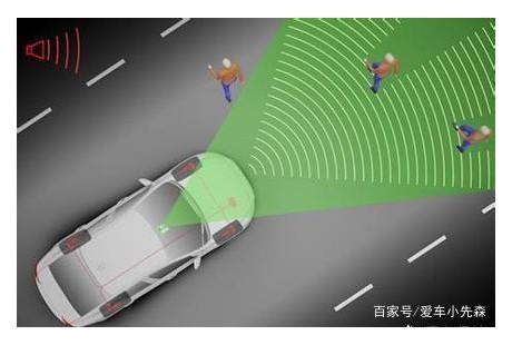 繽越沖進SUV銷量前十是靠L2級無人駕駛嗎？
