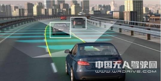 中國汽車未來發展方向是自動駕駛還是新能源？