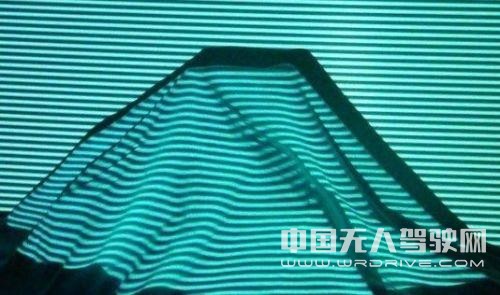 1年融資超230億！計算機視覺為何如此吸金？