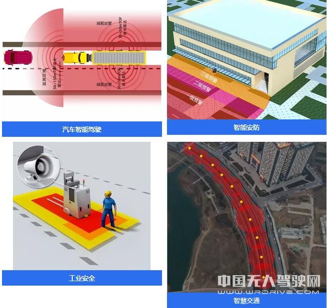 號外！多線激光雷達迎來大幅度降價，鐳神智能力促中國人工智能產業加速發展