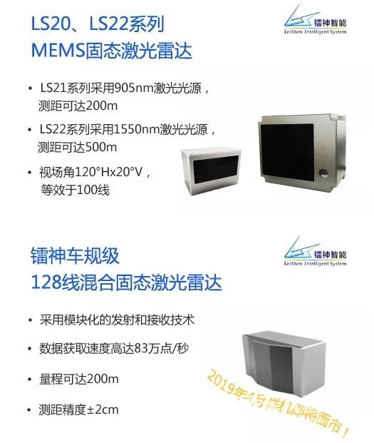 號外！多線激光雷達迎來大幅度降價，鐳神智能力促中國人工智能產業加速發展