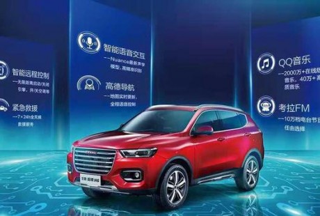 智能化與無人駕駛先行，哈弗SUV志存高遠！