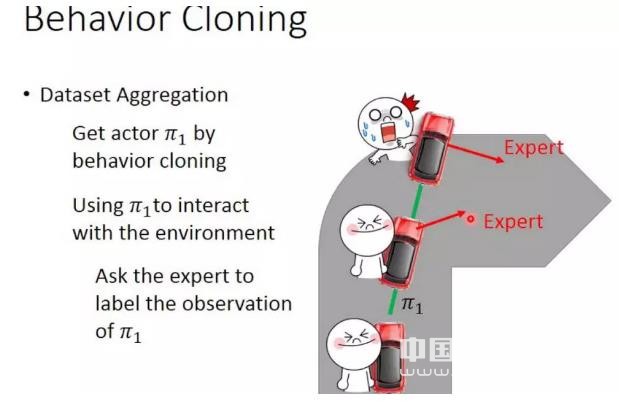 “差生”特斯拉和“頭牌”Waymo，做自動駕駛有什么不同？