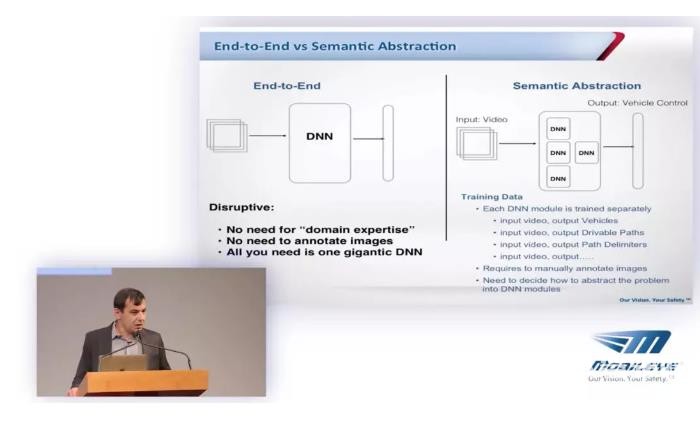 “差生”特斯拉和“頭牌”Waymo，做自動駕駛有什么不同？