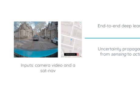 Wayve：無需激光雷達，也能造自動駕駛車！