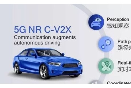 無人駕駛為什么離不開5G？