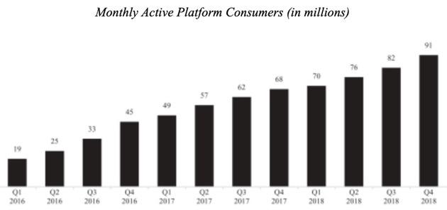 Uber們的“囚徒困境”：除了司機，還有自動駕駛