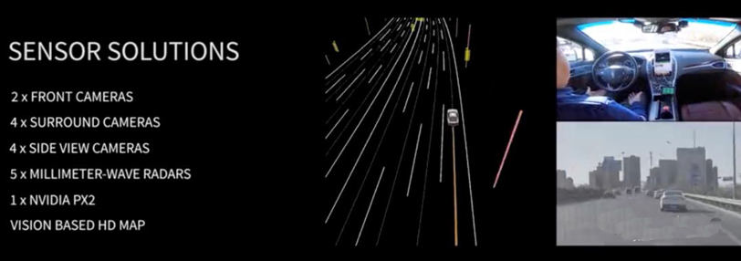 虹軟科技：做美顏相機就能做自動駕駛？