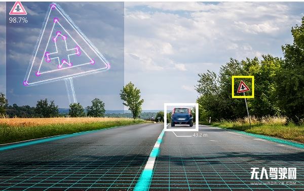 中國首部自動駕駛仿真藍皮書重磅發布！