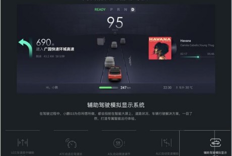 自動駕駛的嘗試，L2自動駕駛系統開始上路！