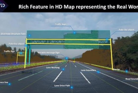 四維圖新摘下T3牌照，圖商們“吃定”了自動駕駛
