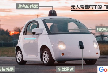 無人駕駛對我們的出行會越來越便利，但你知道它的發展史嗎？