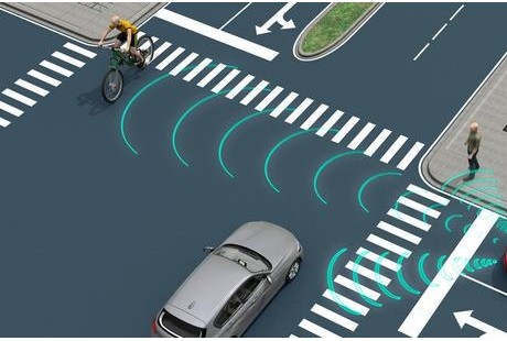 自動駕駛系統確認步驟需要考慮的因素：運行設計域、對象和事件等