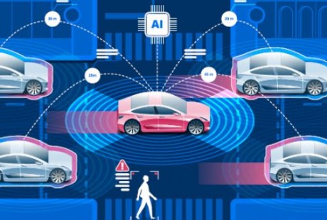 自動駕駛，風向變了？