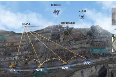 礦區無人化運輸的千億級市場 能誕生百億級自動駕駛公司嗎？