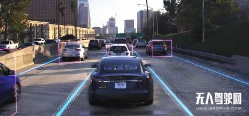 馬斯克：年底會推完全自動駕駛功能！但需用戶監控