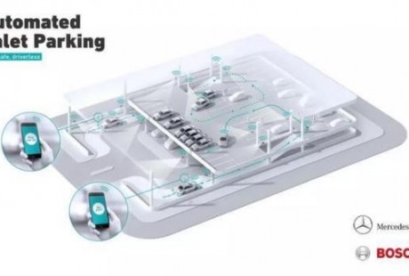 博世、長安、滴滴眼中的自動駕駛