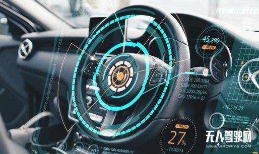 自動駕駛商業化前夜：面臨技術挑戰與倫理困境