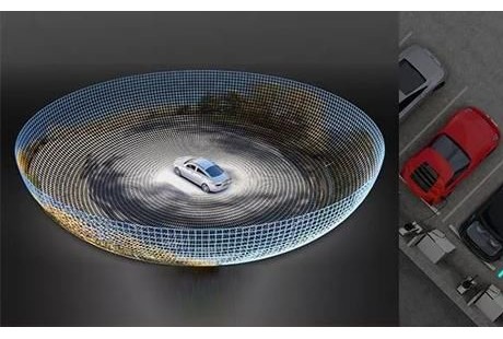 前裝量產自動泊車+L2自動駕駛，魔視智能泊車智能化之路將走向何方？