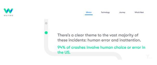 L3自動駕駛的炒作，該結束了
