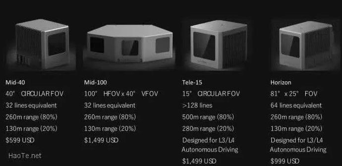 大疆攪局自動駕駛