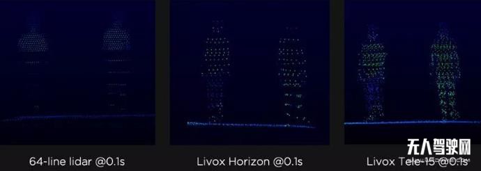 大疆攪局自動駕駛