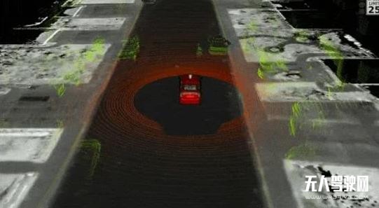 自動駕駛即將迎來下一個飛躍？