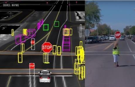 谷歌“真”無人駕駛車上路，秒殺同行