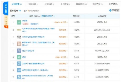 李想任董事的自動駕駛汽車公司新石器發生工商變更，注冊資本增加22%