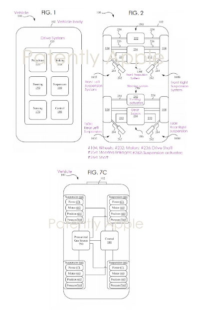 蘋果自動駕駛汽車主動懸架專利系統 能根據路面狀況自動調整