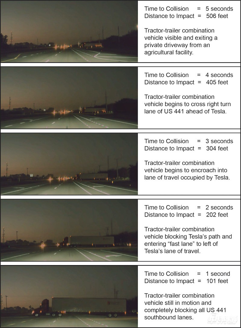 兩起特斯拉自動駕駛事故最終報告：駕駛員都分神了，AEB系統沒避免碰撞