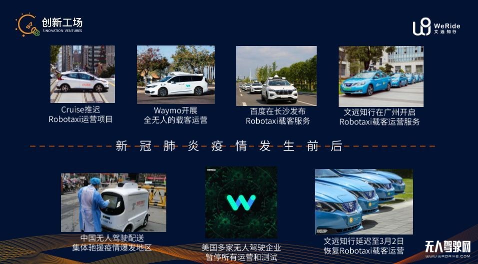 疫情后的無人駕駛：行業癢點轉痛點，技術研發、市場推廣提速