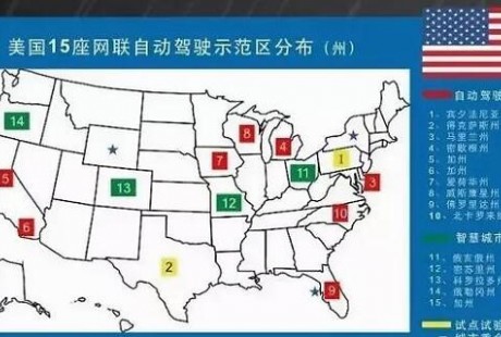 從中美日政策風向標，讀取自動駕駛發展進度條