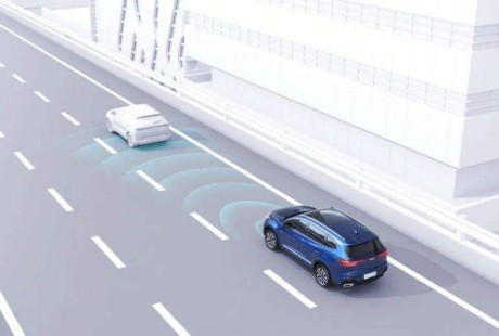 L2普及前夜，我們離完全自動駕駛還有多遠？