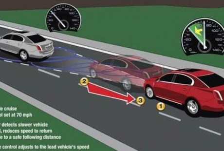 開車與駕駛證分手！上海市新試點，無人駕駛時代已經來到
