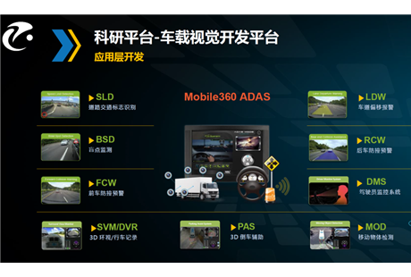 自動駕駛開發能否從娃娃抓起？