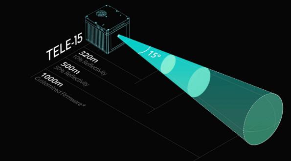 2020自動駕駛年中總結：整體發展漸入佳境，部分企業生存難
