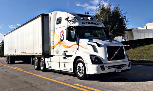 2020自動駕駛年中總結：整體發展漸入佳境，部分企業生存難