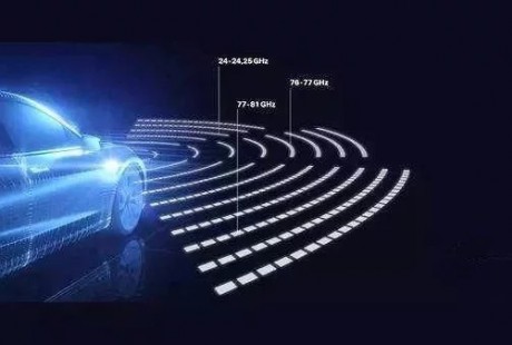 就是它，讓無人駕駛汽車“耳聰目明”！