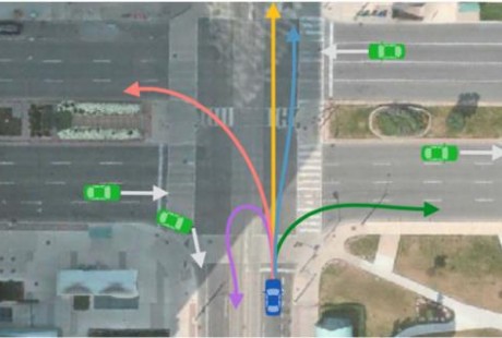 Waymo與谷歌提出顛覆性TNT模型，實現自動駕駛多軌跡行為預測