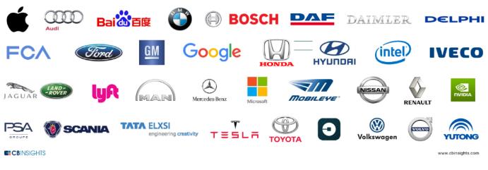 在自動駕駛領域，誰有機會成為那個通吃的贏家？