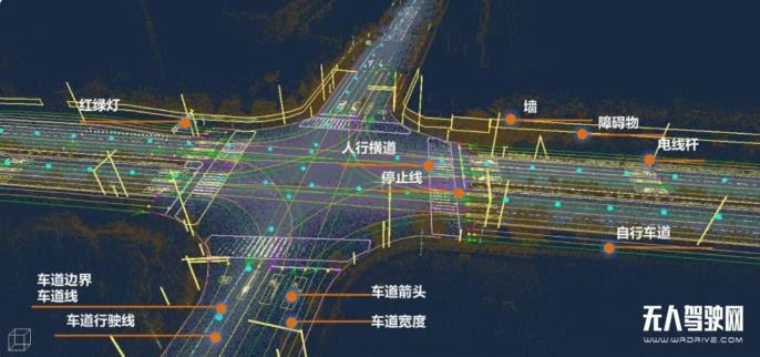 在自動駕駛領域，誰有機會成為那個通吃的贏家？