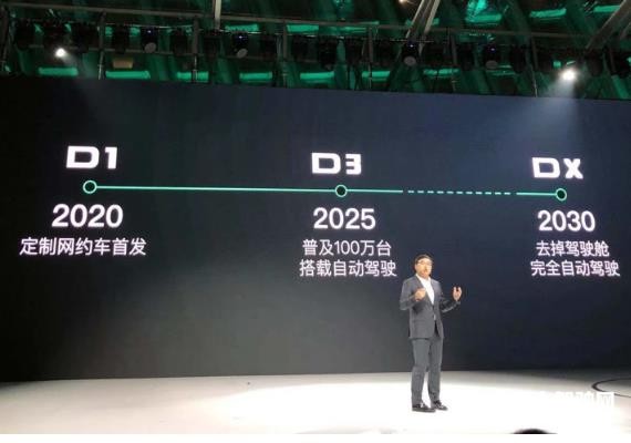 北汽、長安、本田等紛紛喊話，L3＋量產戰局悄然開打