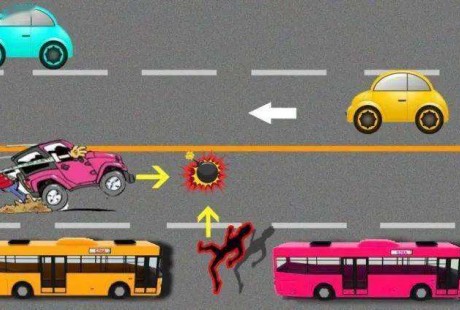 中國國情下的無人駕駛面臨哪些難題？