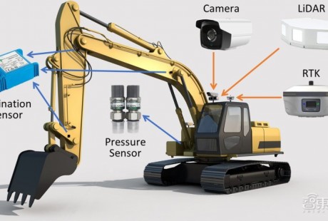 百度自動駕駛技術賦能挖掘機？干活效率不輸老司機！