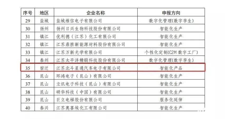 微信圖片_20211129174956