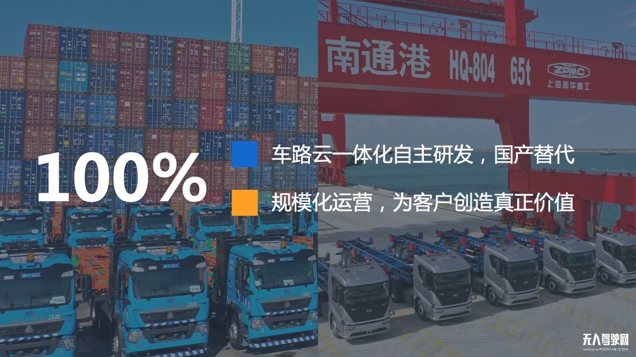 文中配圖:飛步科技自動駕駛水平運輸方案核...