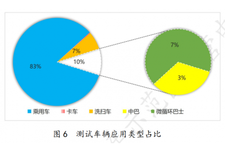 【聯盟周報】中國水泥業首個全礦無人駕駛項目通過驗收；高仙機器人完成數億元融資