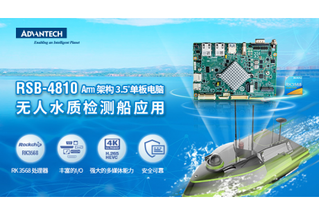 研華基于RK3568星品，為無人船水質監測護航