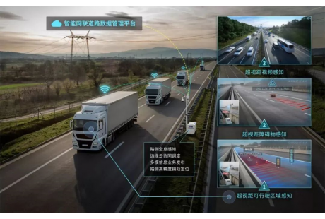 萬字解讀！車路協同萬億市場的商業化機遇與挑戰